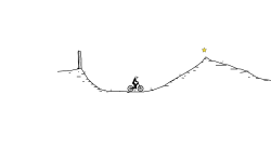 Bonzi87's Star hill