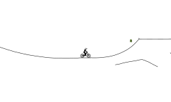 Going to The Caves (part 2)