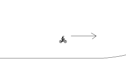 wrong way...