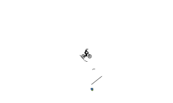Don't move