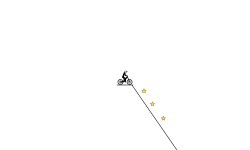 Another fast