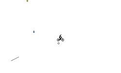 Don't move