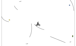Box wheelie