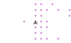 Teleportation Chaos