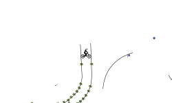 Auto 2 (shift)