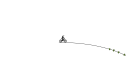 Gravity Travel