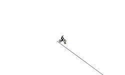 Short wheely auto