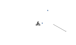 Gravity Lazer