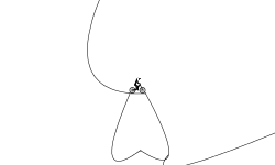 difficult fall