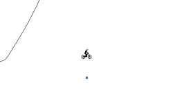 Mario galaxy auto
