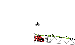 stop jumping !!