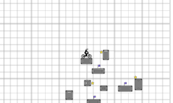 Box Trial