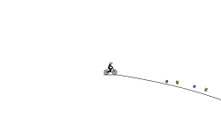 gravitation