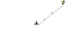 Amazing Gravity Boosts