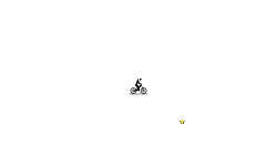 Jumps