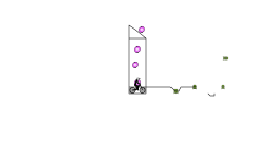 Random Auto