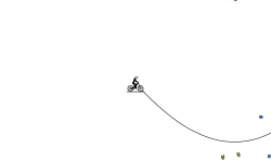 gravity