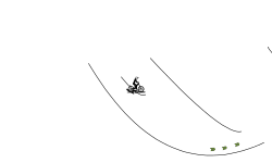 The Epic Auto Track