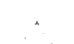 18.6 auto fast yeet