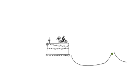 its my bday