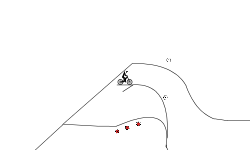 skate park