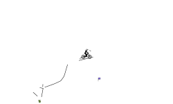 Imposibble
