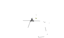 Kind of short auto