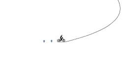Gravity
