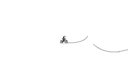 jumps