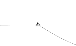 try not to fall