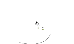 Auto(version 2)