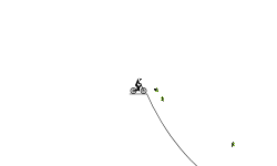 Floating Auto