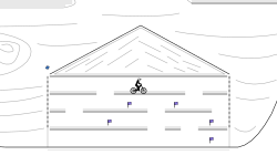 Do You Like Shortcuts