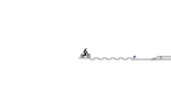 MTB Trials