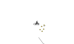 jumps