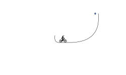 Long Upside down Fall