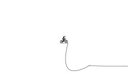 the loop