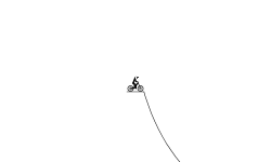 BMX Trials