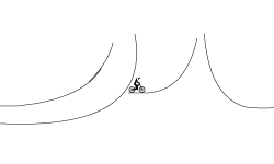 Difficult Track (kinda)
