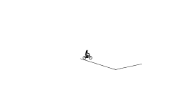 GRAVITY TIM3