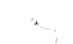 wheelie auto thingy