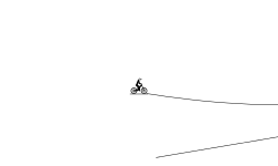 the gravity