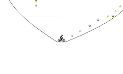 Backwards jumps