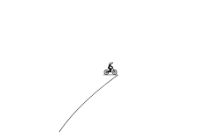 LOTS OF JUMPS