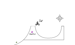 Extreme SPEED Track