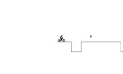 Fun trial