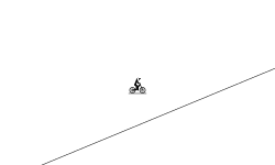 uphill downhill