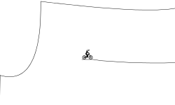 free rider nation trials