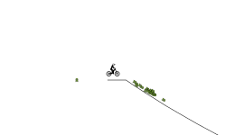 Big jumps