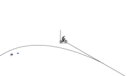 longest long track